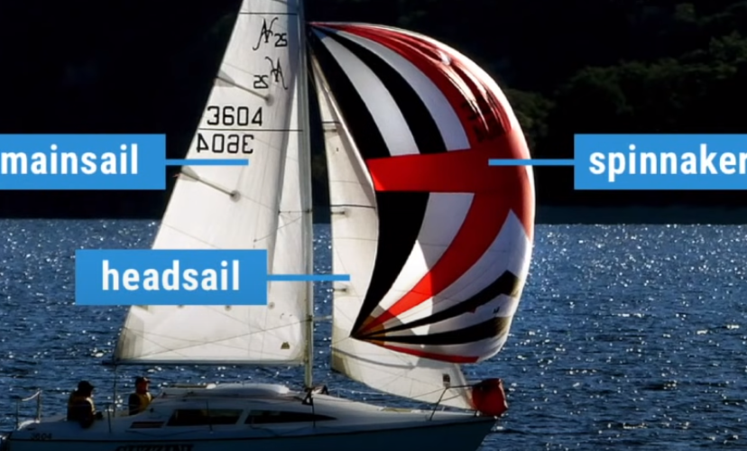 Type of Sails